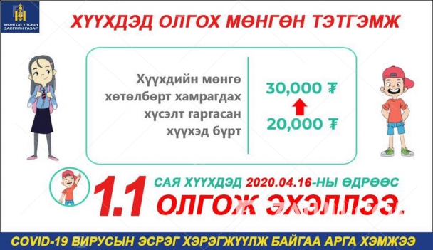 Хүүхдийн мөнгийг 30,000 төгрөг болгож, өнөөдрөөс олгож эхэлжээ