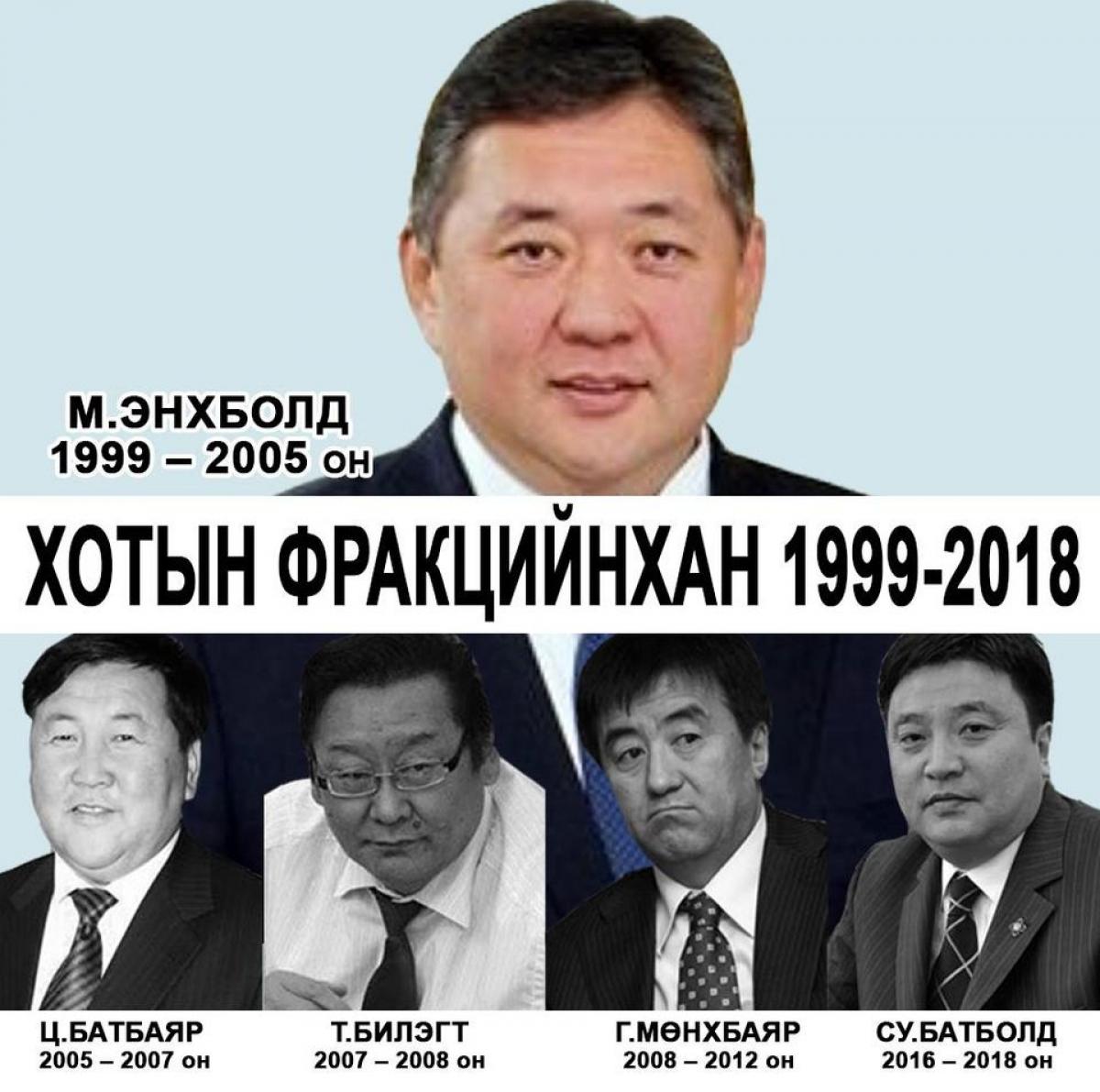 Хотыг түгжилдсэн 19 жил