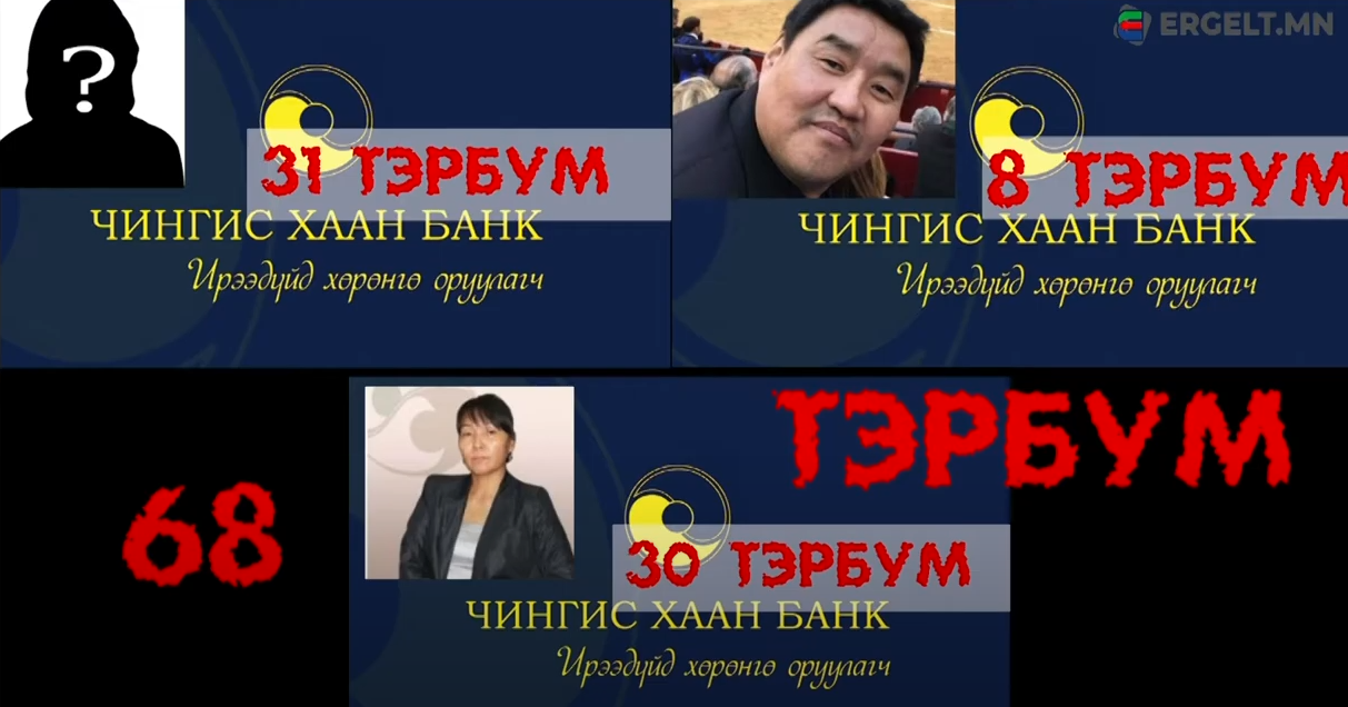 68 тэрбум төгрөгийн зээлтэй “Чингис хаан” банкны эзэд хэн бэ