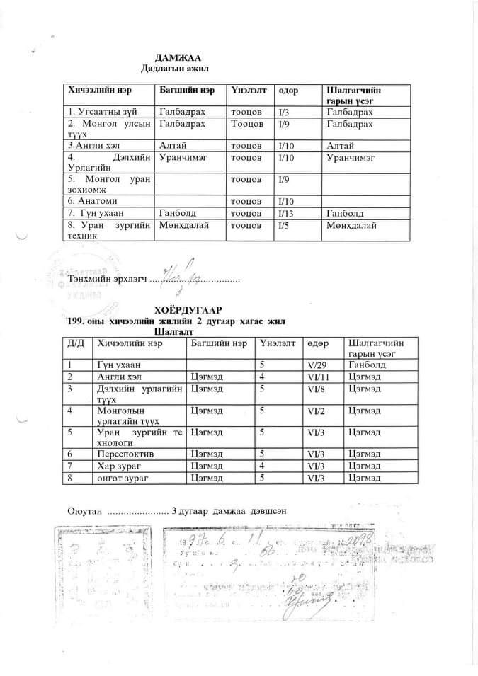 Тавантолгой түлш ХХК үйл ажиллагаагаа шалгуулах хүсэлт гаргалаа