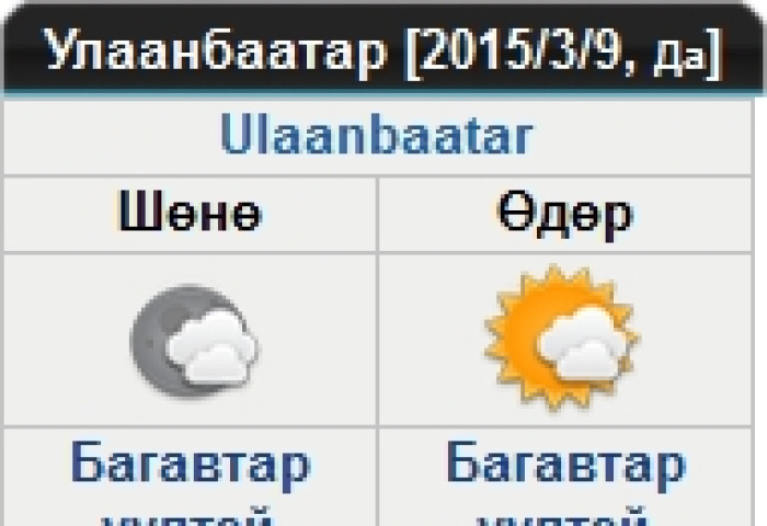 Улаанбаатарт 3-5 хэм хүйтэн байна