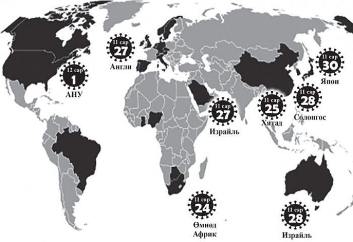 Омикрон хувилбар 28 улсад бүртгэгдлээ