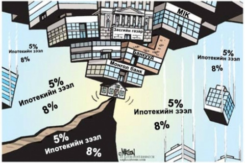  Ипотекийн зээлээс үүдэлтэй эдийн засгийн хямрал