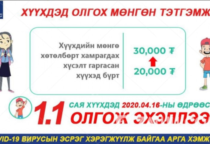 Хүүхдийн мөнгийг 30,000 төгрөг болгож, өнөөдрөөс олгож эхэлжээ