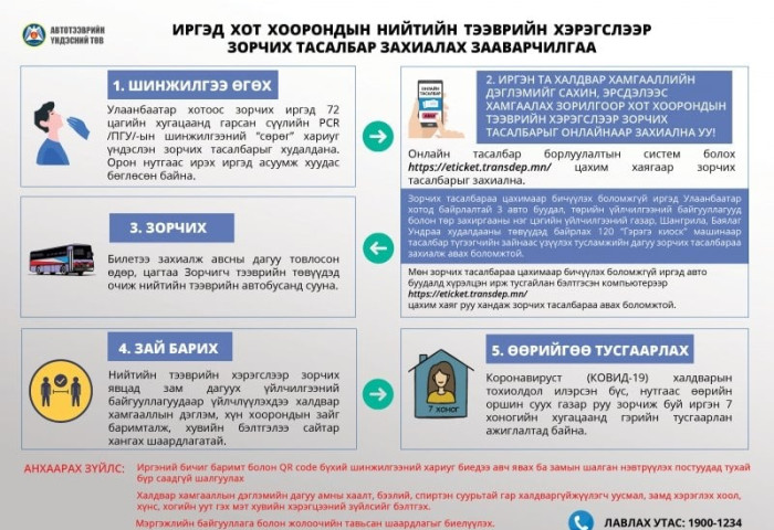 Хот хооронд зорчих иргэд eticket.transdep.mn цахим хаягаар тасалбараа захиалж байна 